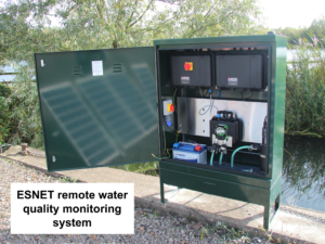 ESNET Water Quality Monitoring System
